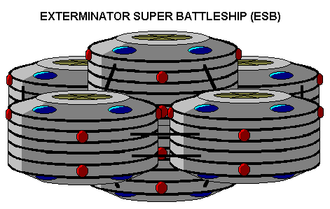 Exterminator Super Battleship